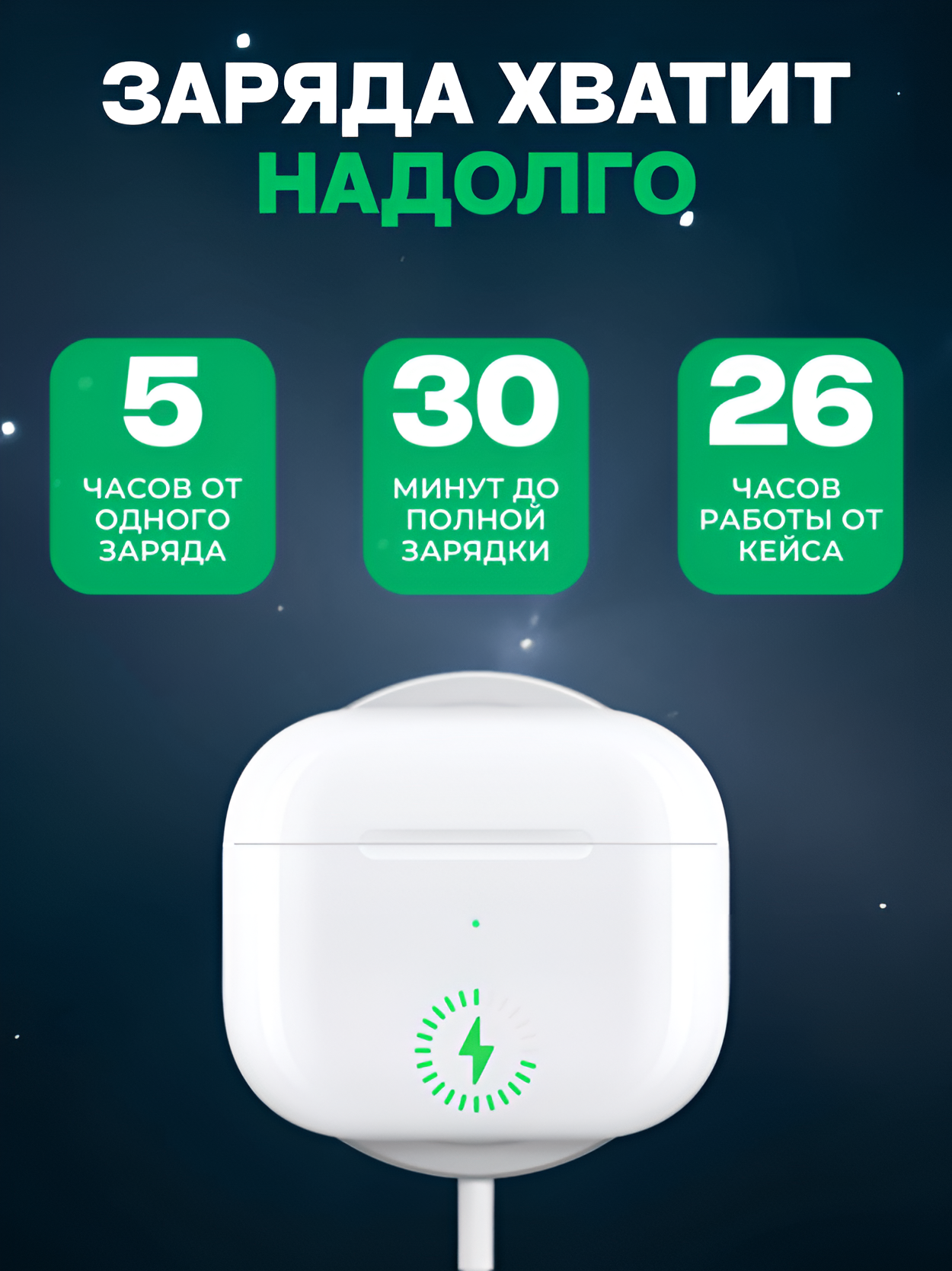 Наушники беспроводные для телефона Air 3 с микрофоном. Подходят для iPhone и Android — фото 1