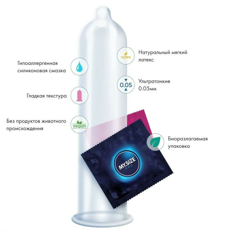 Презервативы MY.SIZE 64 №10 увеличенный объем 22,3*6,4см, 10шт — фото 1