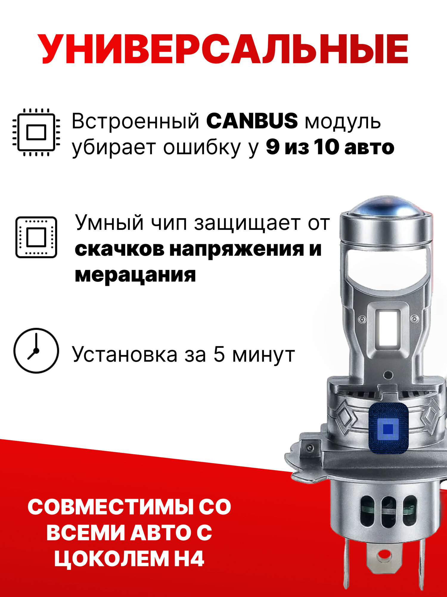 Лампы В Авто Xiaomi Мини линзы h4, светодиодные лед лампы автомобильные, 6000K, яркий белый свет