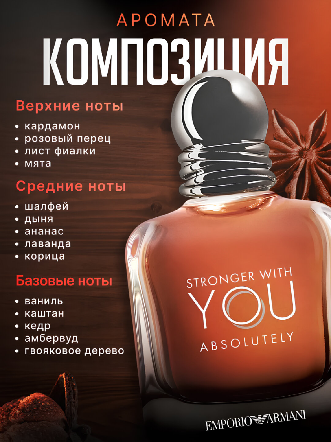 Духи Armani Stronger with You Absolutely, мужские, восточные, 100мл