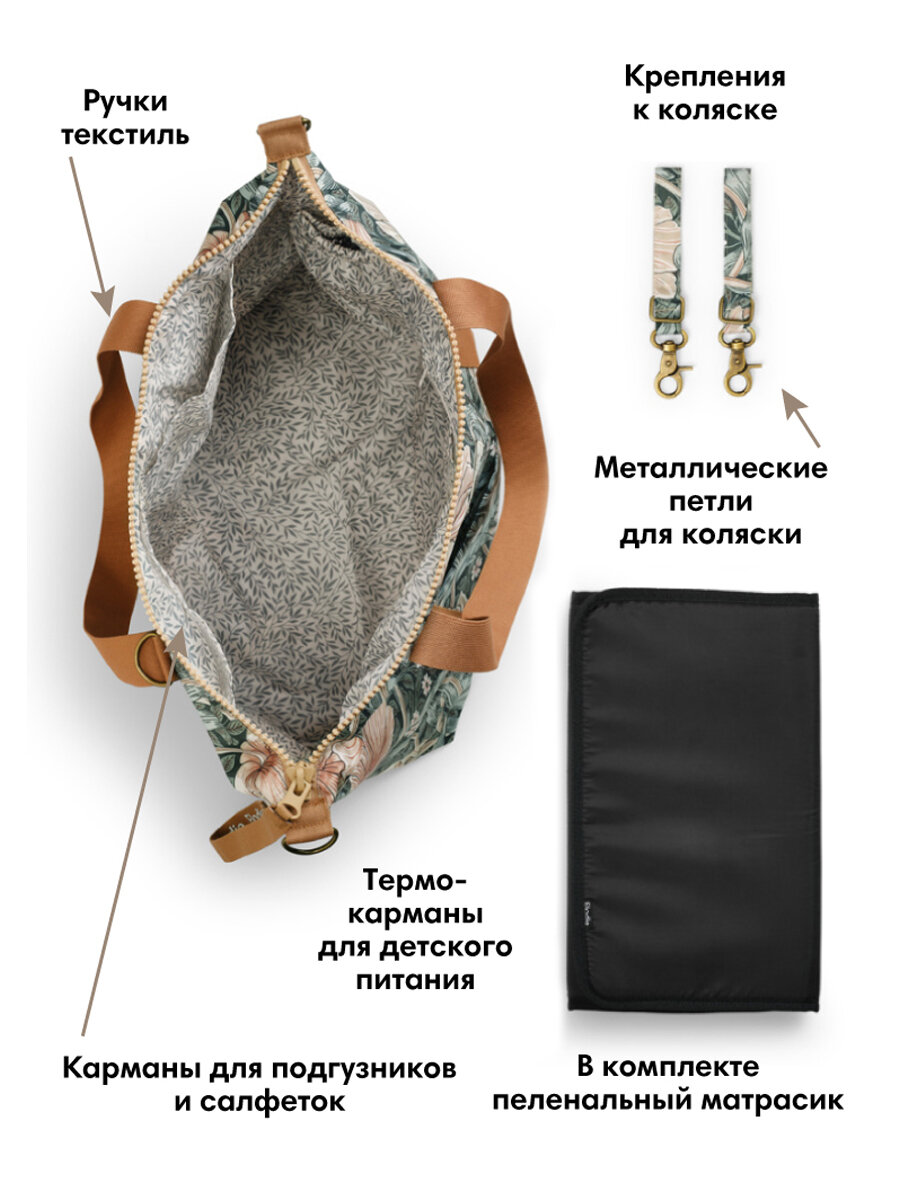 Сумка для мамы Soft Shell Pimpernel — фото 1