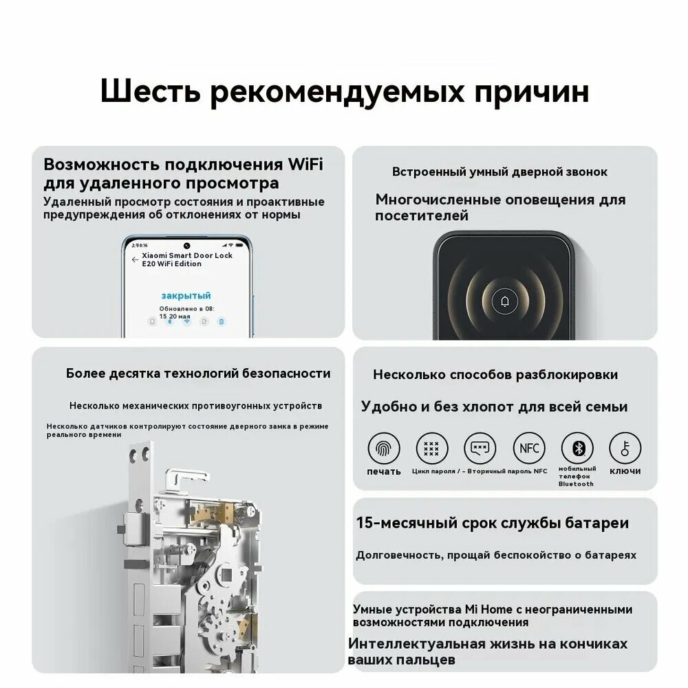 Методы разблокировки: анимация отпечатка пальца, ввода пин-кода и приложения Mi Home