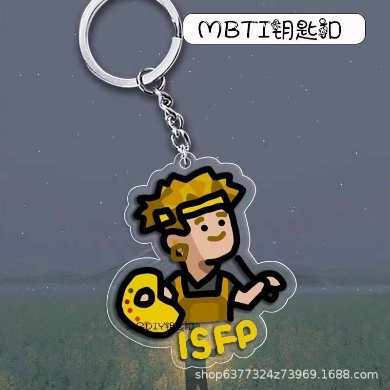 Брелок-подвеска для рюкзака с изображением 16 типов личности по MBTI.