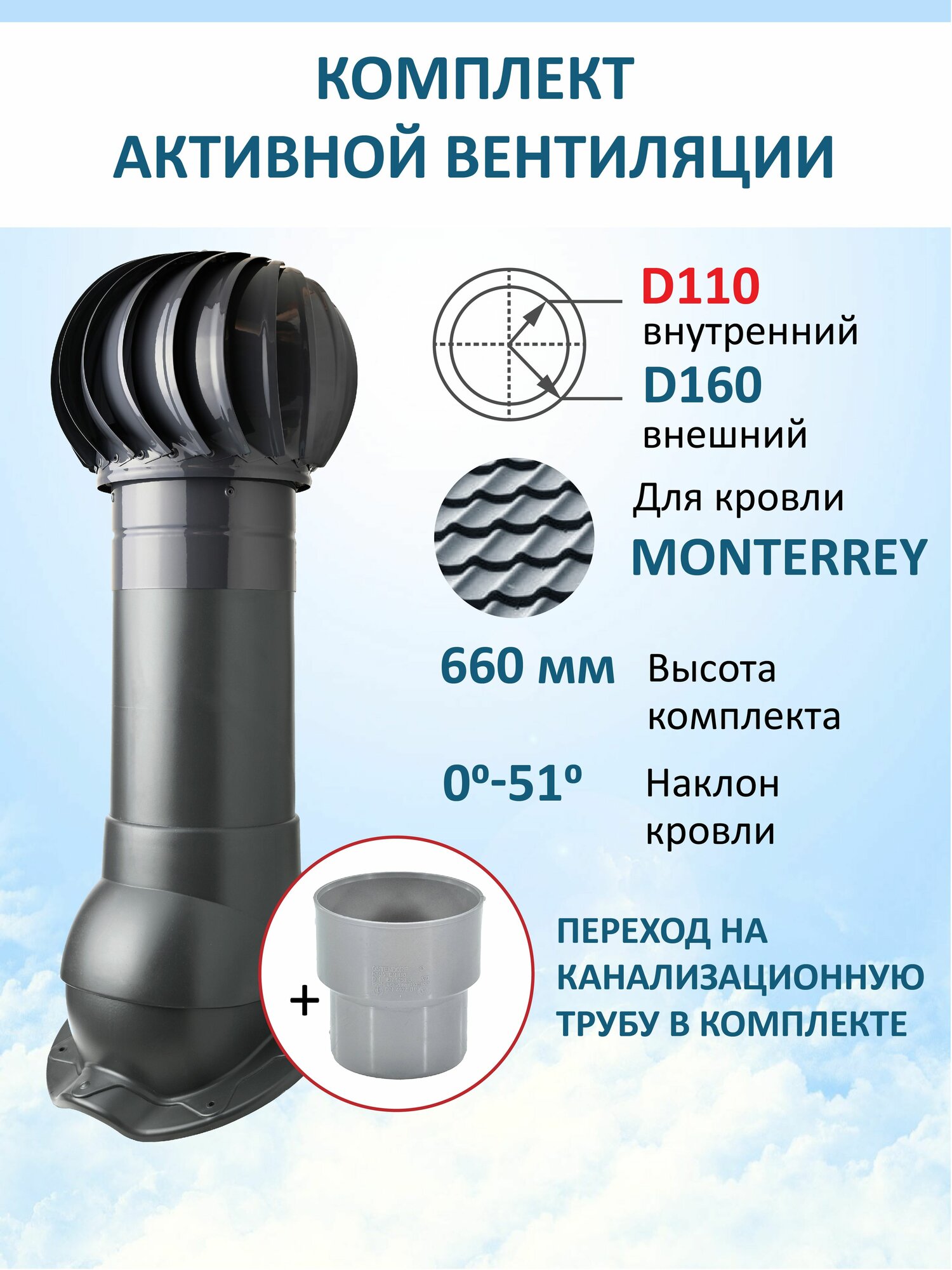 Турбодефлектор TD160, вент. выход утепленный высотой Н-500 с переходом D110, для металлочерепицы Monterrey