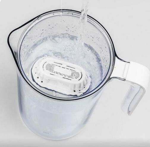 Изображение Landai Фильтр Для Воды Mijia Water Filter Kettle
