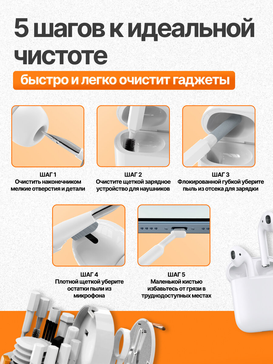 Набор для чистки гаджетов 20 в 1 для клавиатуры, наушников, смартфонов, фотоаппаратов — фото 1
