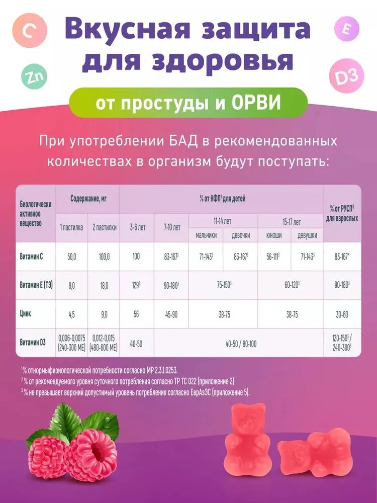 Фортевит Витамины для детей и подростков, детские мультивитамины / поливитамины для здоровья, витамишки, иммуно мармеладки, малина 60 мишек — фото 1