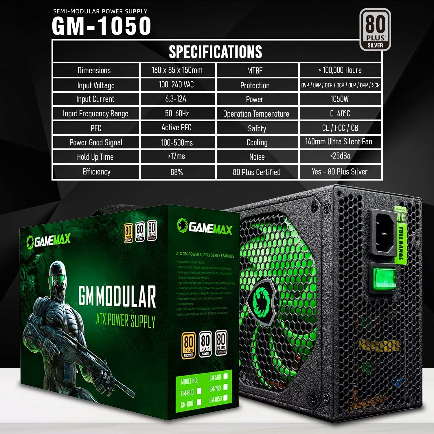 Блок питания GameMax GM-1050, мощность 1050Вт, 80 PLUS Silver, черный — фото 1