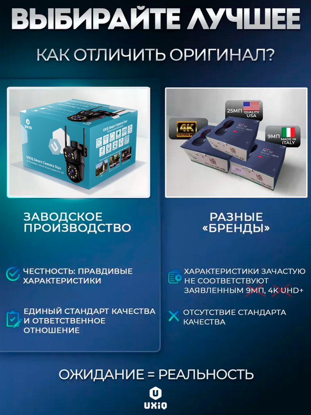 Камера видеонаблюдения UXiQ Smart Camera Star для дома и улицы, с двумя объективами, 6Мп — фото 1