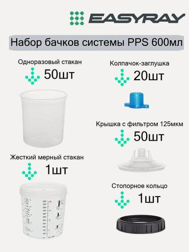 Изображение товара Набор одноразовых бачков PPS 125мкм 600мл для краскопульта