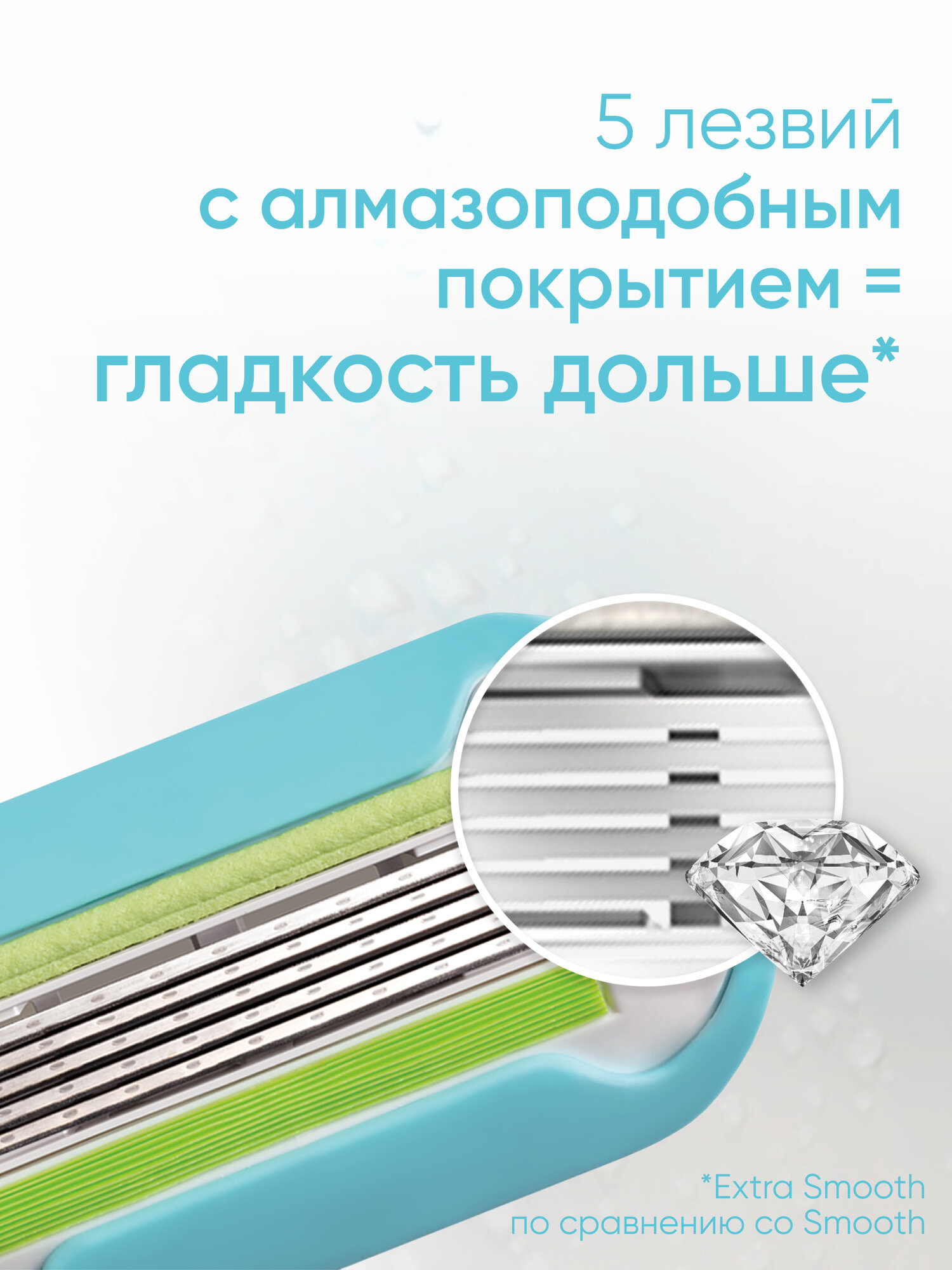 Venus Extra Smooth Кассеты 4 шт. — фото 1