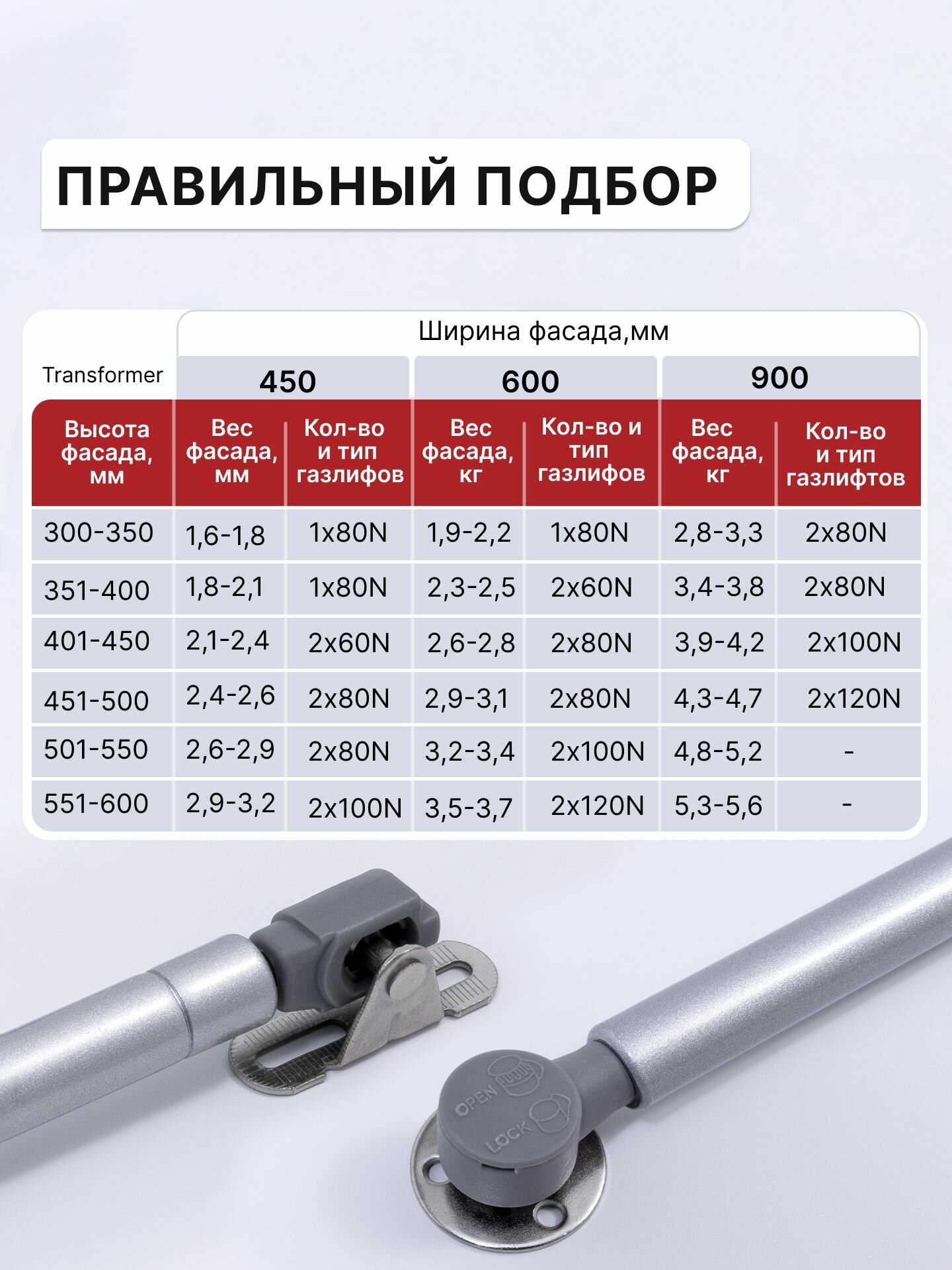 Газлифт мебельный 100N LID, для фасадов 300-600 мм, открывание вверх — фото 1