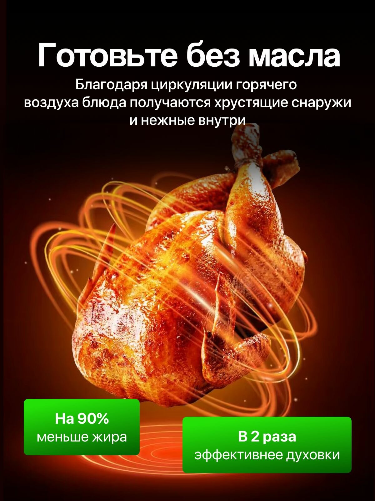 Изображение Аэрогриль Xiaomi Аэрогриль, черный, черный матовый