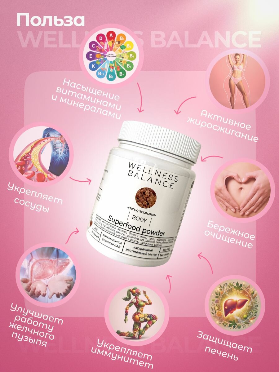 Изображение Wellness Balance Body смузи детокс, антиоксидант, очищение организма, органическая клетчатка