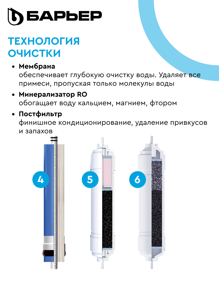 БАРЬЕР ПРОФИ Осмо М (1-6 ступени), комплект картриджей для обратноосмотического фильтра под мойку с минерализатором — фото 1