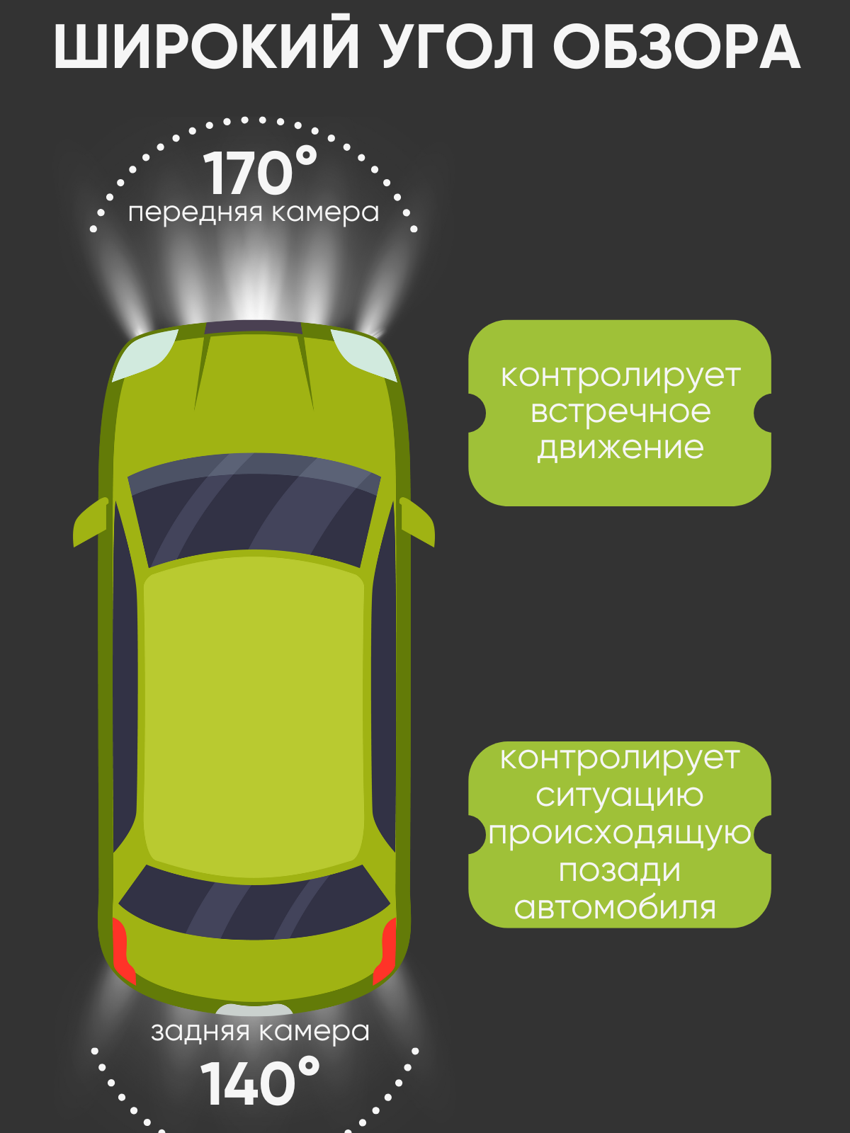 Видеорегистратор с камерой заднего вида — фото 1