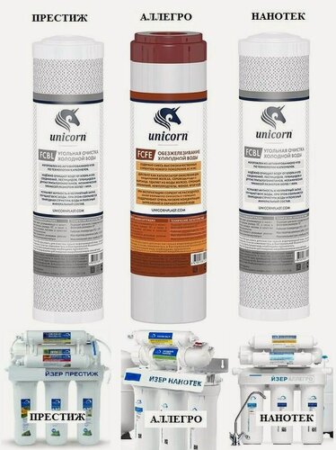 Изображение товара Unicorn Набор картриджей полное удаление железа K-BL-FE для осмоса 10 Slim Line (Прощай железо)