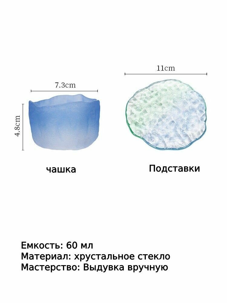 Идеальная японская чашка. — фото 1