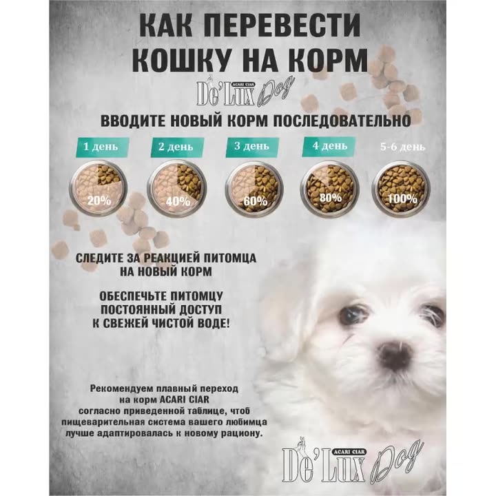 Сухой корм для собак Acari Ciar Vet a Dog Hypoallergenic Lamb 1 кг (медиум гранула) — фото 1