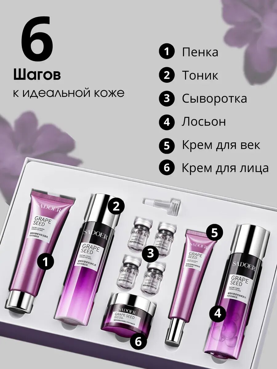 Картинки Косметический подарочный набор уходовой косметики для лица