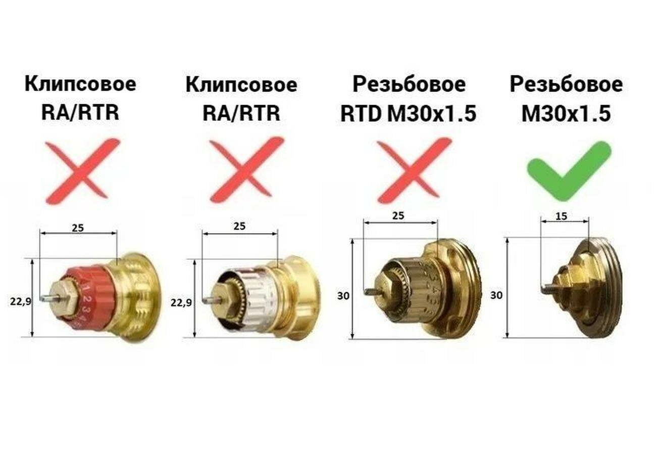 Термостатический элемент (термоголовка) Weser Pro 810012.100 М30x1.5 — фото 1
