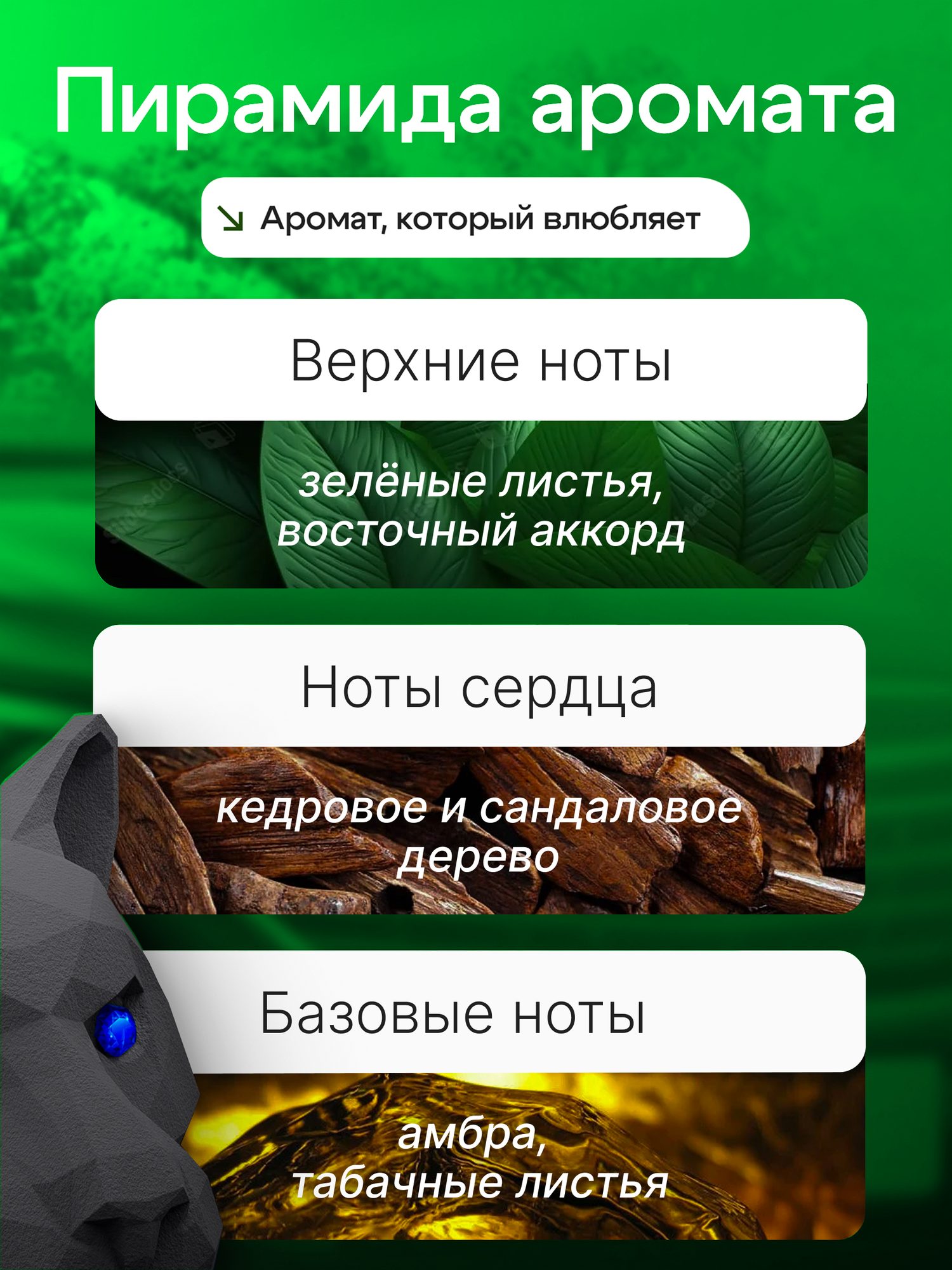 Ароматизатор для автомобиля мужской на дефлектор MEDORI SILVER FLEECE — фото 1