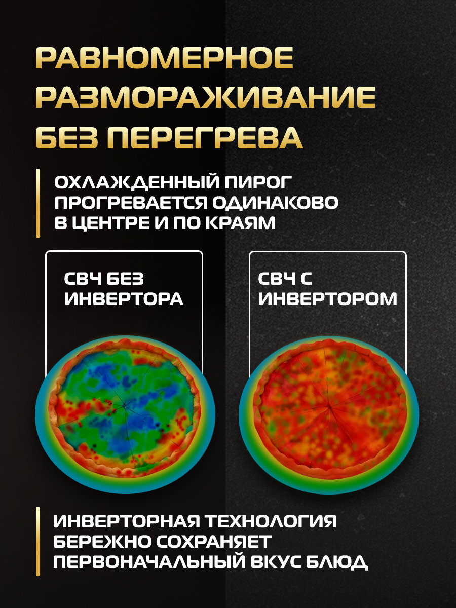 Микроволновая печь HIBERG i-VM 4088 YR, инверторная СВЧ с без поворотного стола, 20 л/800 Вт, сенсорная, бежевое стекло — фото 1