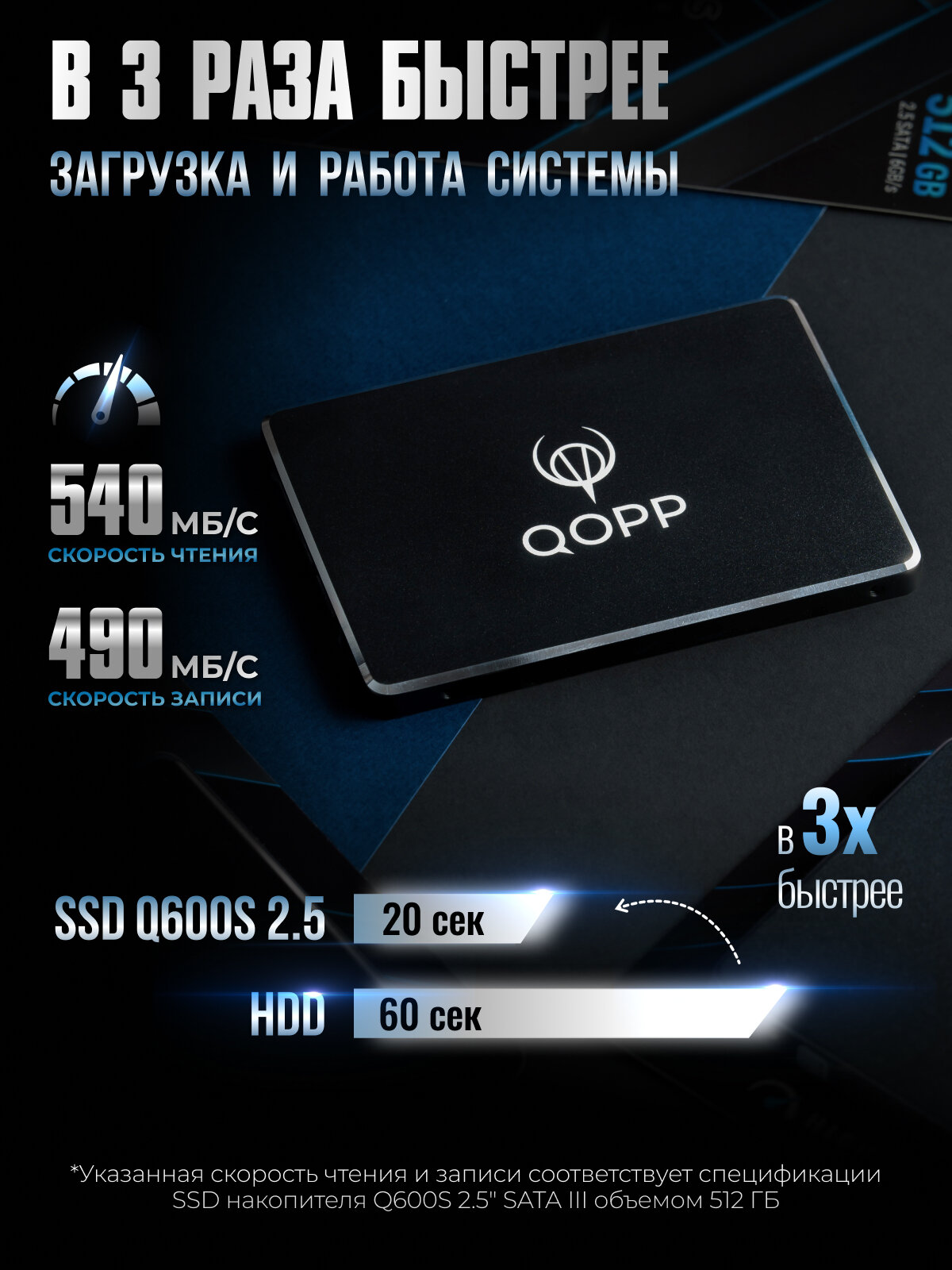 512 GB Внутренний SSD накопитель QOPP 2.5" SATA3 6.0 Гбит/с, жесткий диск для ноутбука и компьютера — фото 1