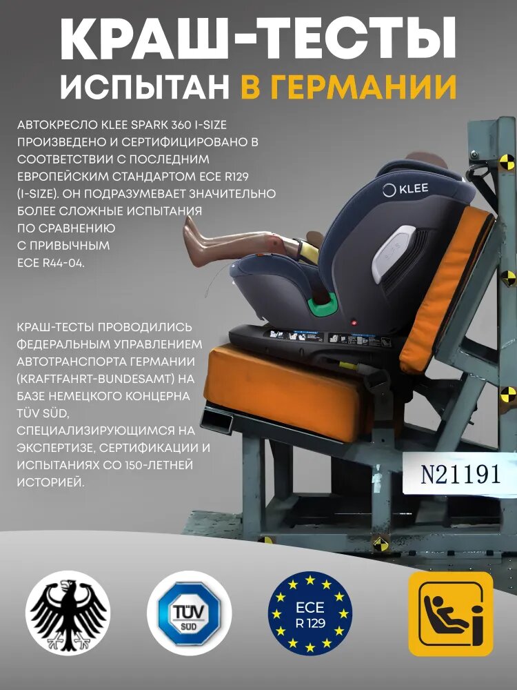 KLEE Spark i-Size 360 Deep Blue автокресло от 0 до 36 кг с IsoFix и легким вращением одной рукой — фото 1