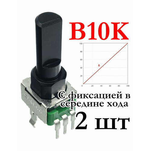 Alpha RV09BF-40E1N-215F-B10K-AC