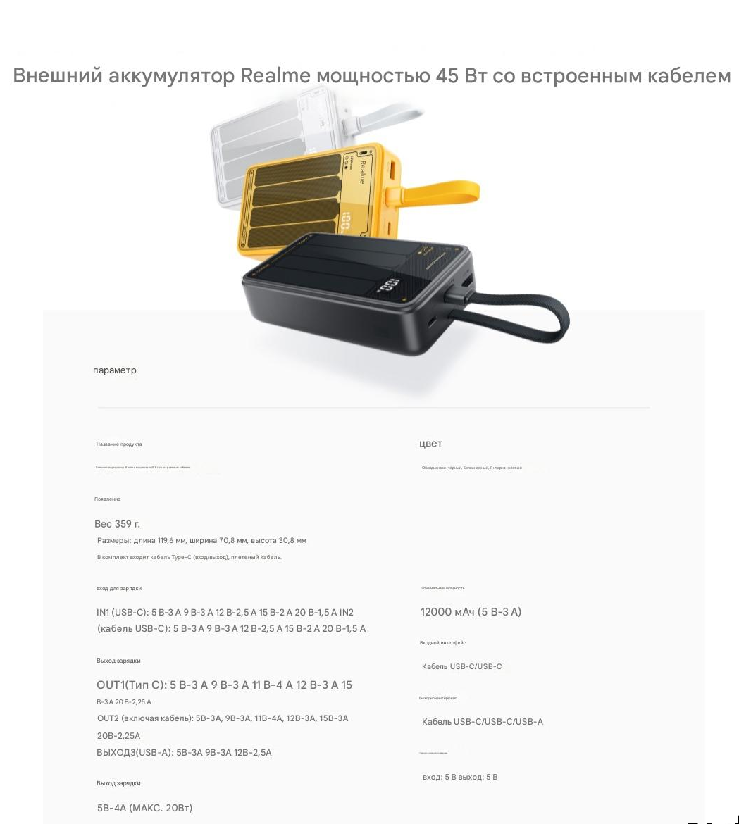 Realme 20000 mah 45W