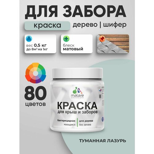 фото Акриловая краска malare для деревянного забора/ по дереву для наружных и внутренних работ/ быстросохнущая моющаяся без запаха, матовая, туманная лазурь, 0.5 кг.