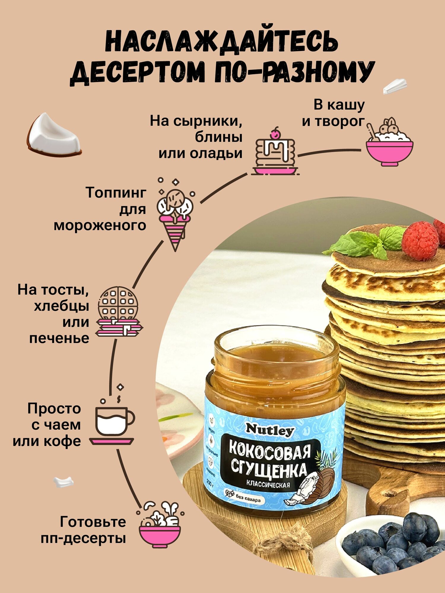 Изображение Сгущенка кокосовая без сахара Молоко сгущенное безлактозное Пп десерт 200 г