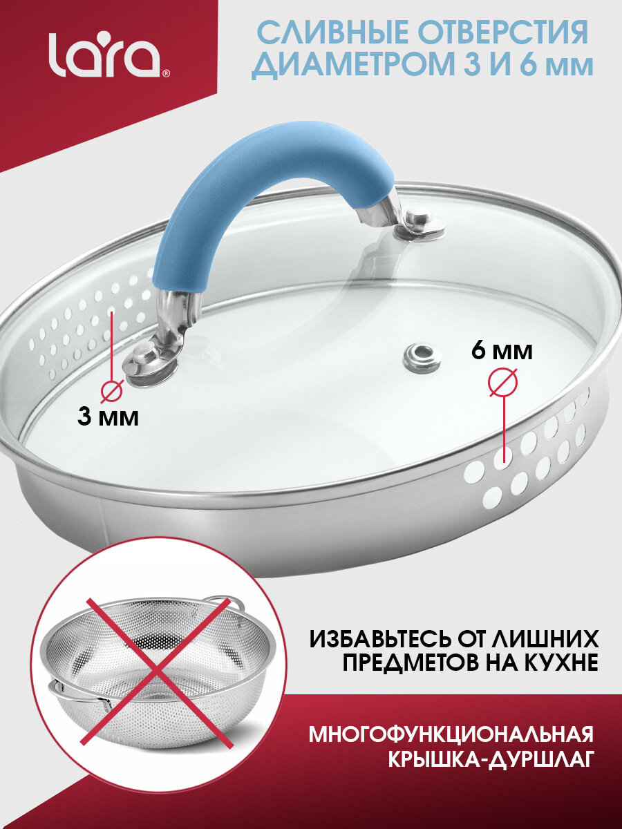 Кастрюля LARA LR02-440 SKY BLUE/ 1.7 л/ d-16 см/ крышка дуршлаг/ для всех видов плит — фото 1