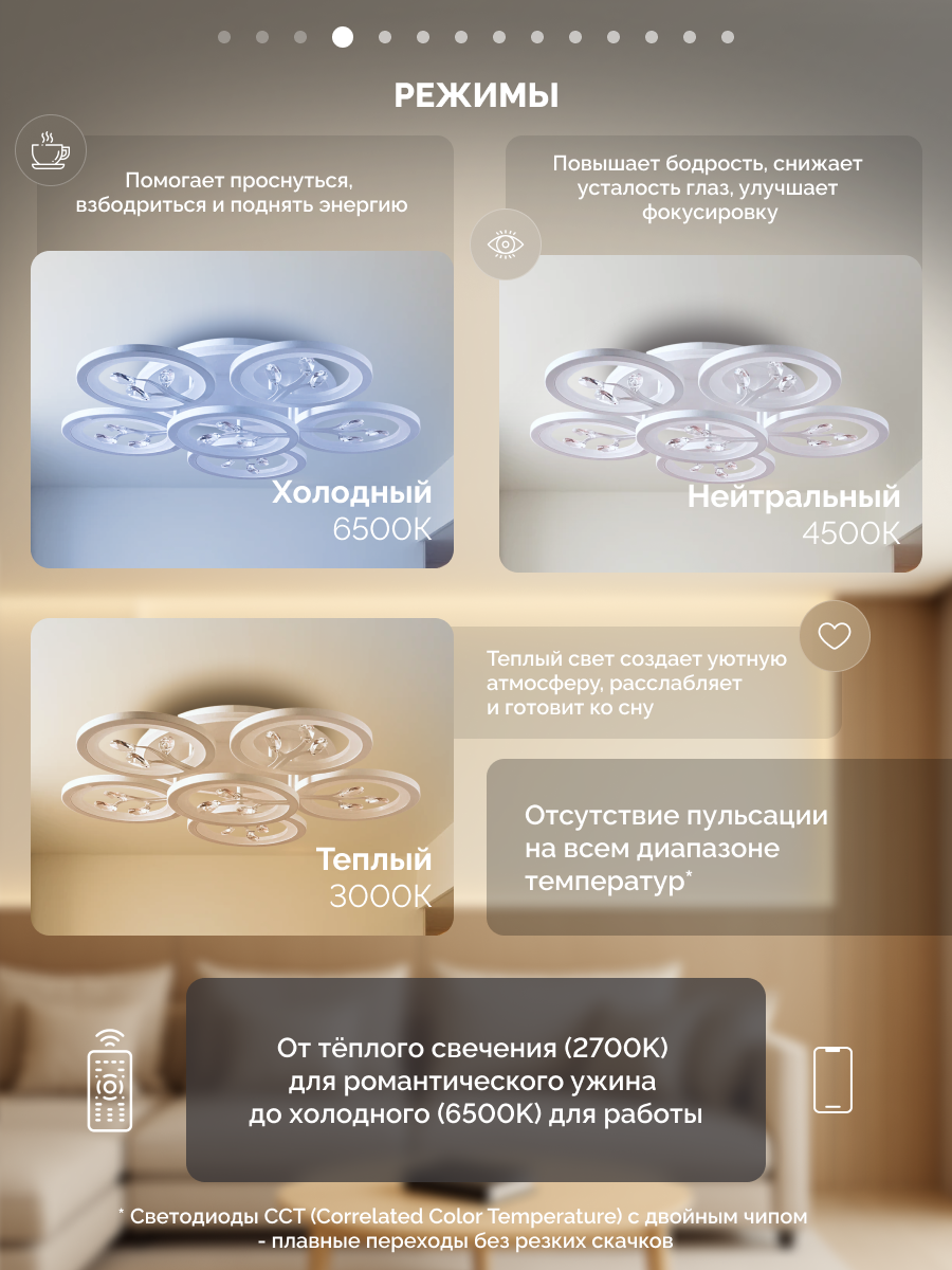 Управляемая люстра светодиодная потолочная c пультом 120 Вт 20 м² 3500-6500К для кухни, гостиной — фото 1