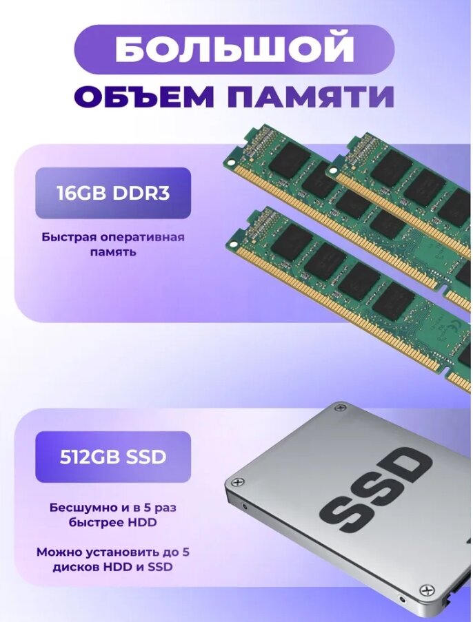Системный блок Компьютер игровой (Intel Core i5-2400, RAM 16 ГБ, SSD 500 ГБ, NVIDIA GeForce GT 730 (4 Гб), Windows 10 Pro), черный — фото 1