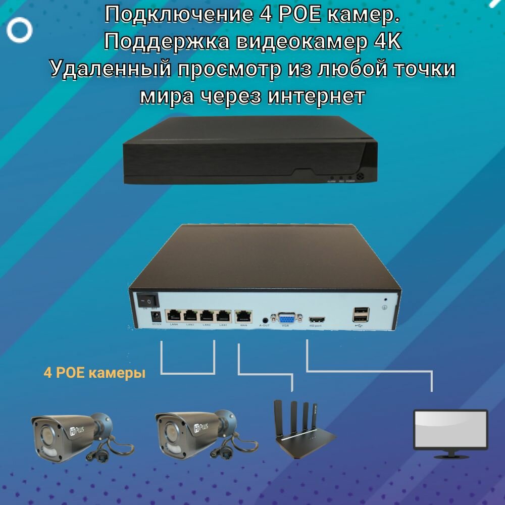 Сетевой видеорегистратор 4K 4 канала POE для IP-камер видеонаблюдения POE