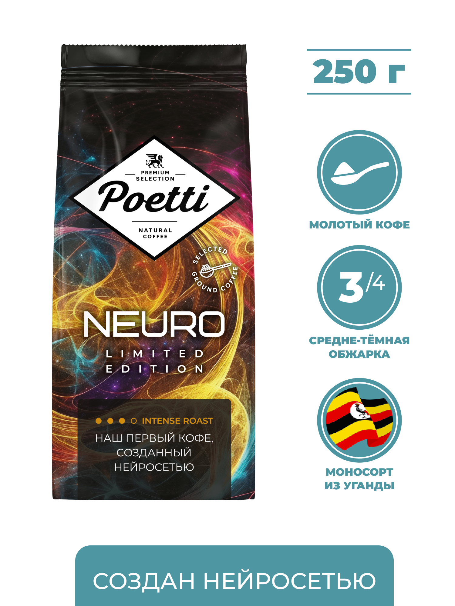 Кофе молотый Poetti Neuro Limited Edition, натуральный, жареный, 250 г
