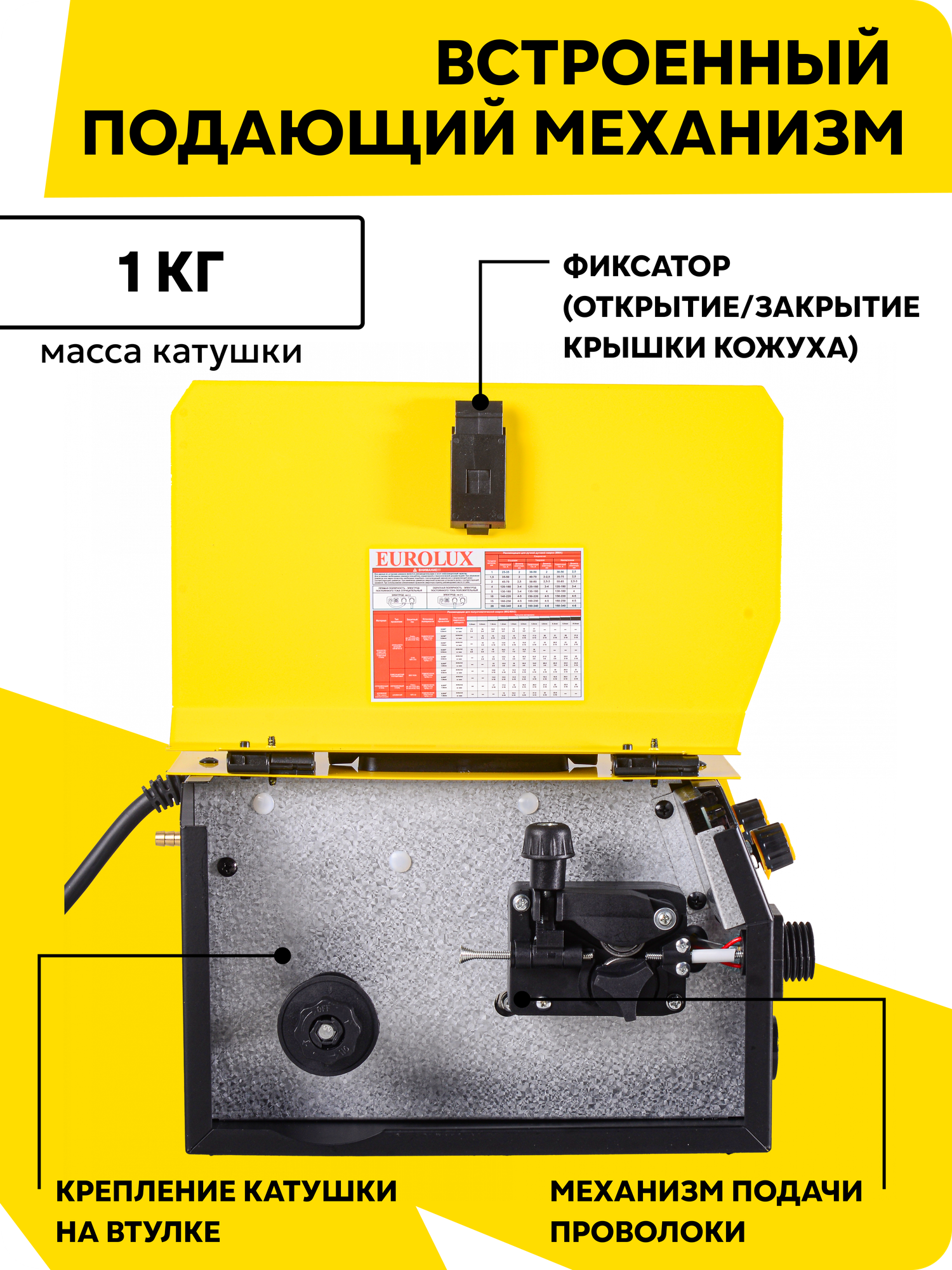 Сварочный полуавтомат IWM-200 MIG 5в1 Eurolux - фото №7