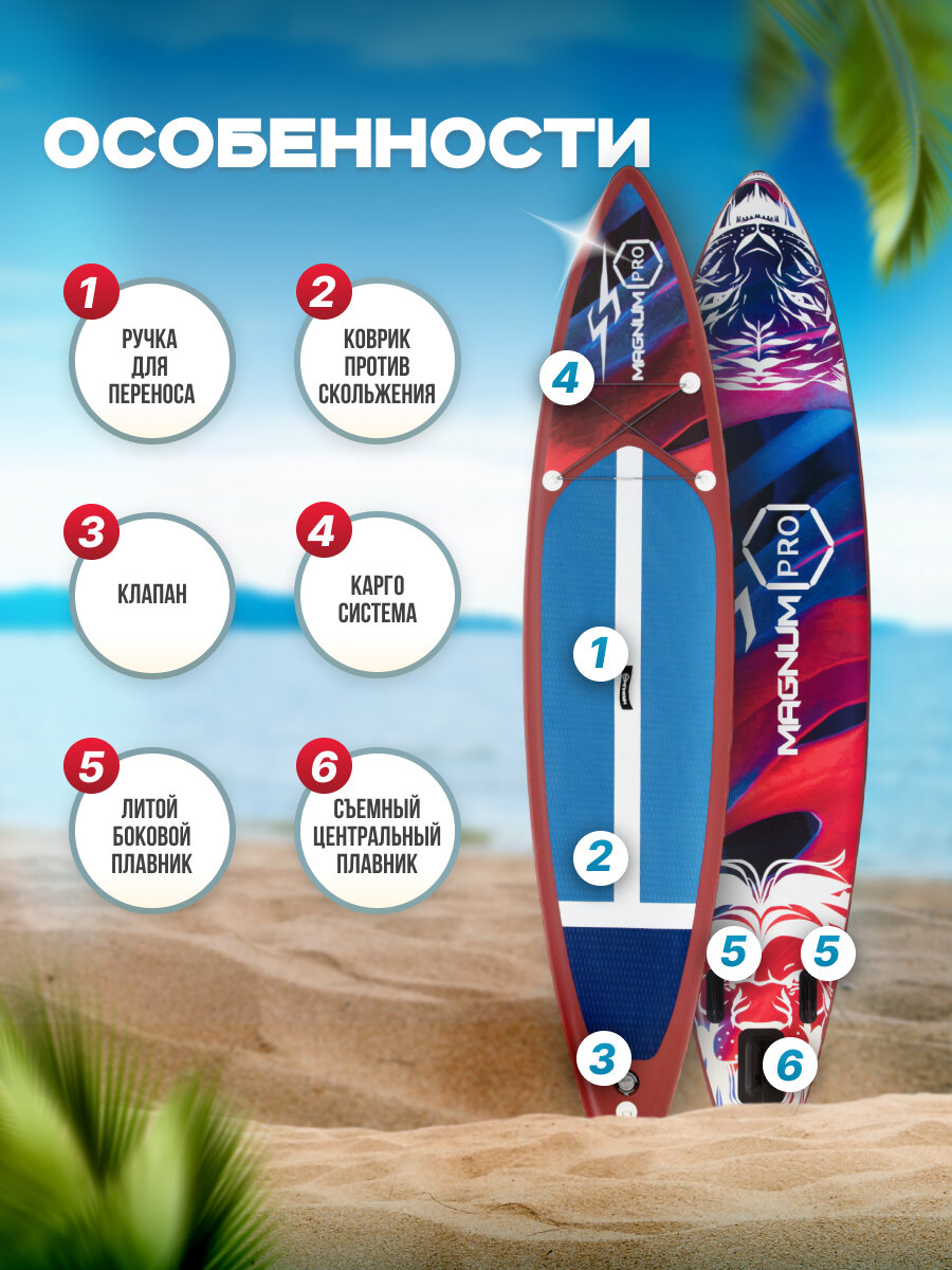 Сап борд надувной двухслойный для плаванья Magnum PRO 12.6 / Доска SUP board / Сапборд — фото 1