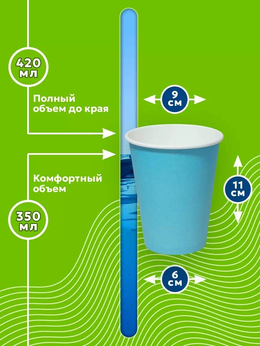 Набор одноразовых стаканов гриникс, объем 350 мл 100 шт. синие, бумажные, для кофе, чая, холодных и горячих напитков — фото 1