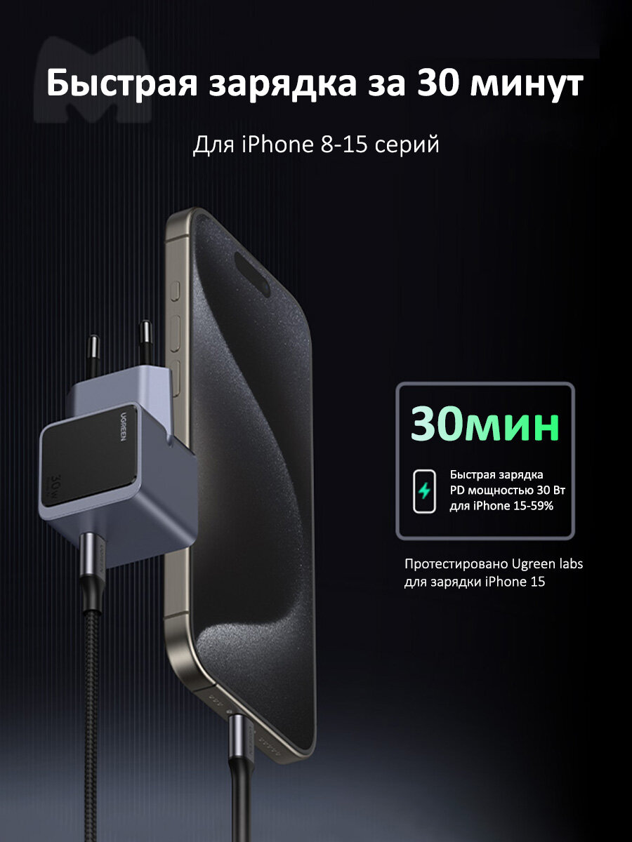 Сетевое зарядное устройство X503 Ugreen, 30W, GaN, USB-C, PD, цвет серый (35041) — фото 1