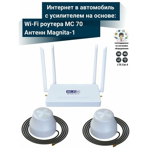 фото Wifi роутер для автомобиля 4g интернет mc70 с двумя антеннами magnita-1 netgim