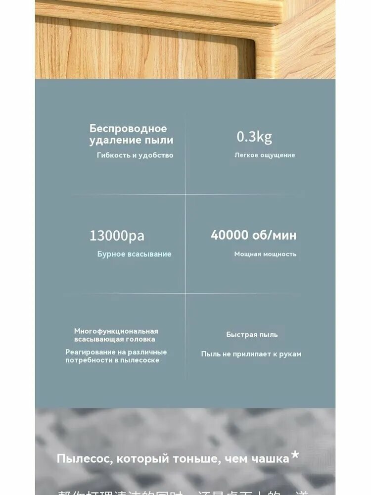 Изображение Xiaomi, Пылесос для дома и авто беспроводной мощный / Ручной портативный мини пылесос для салона машины и дома