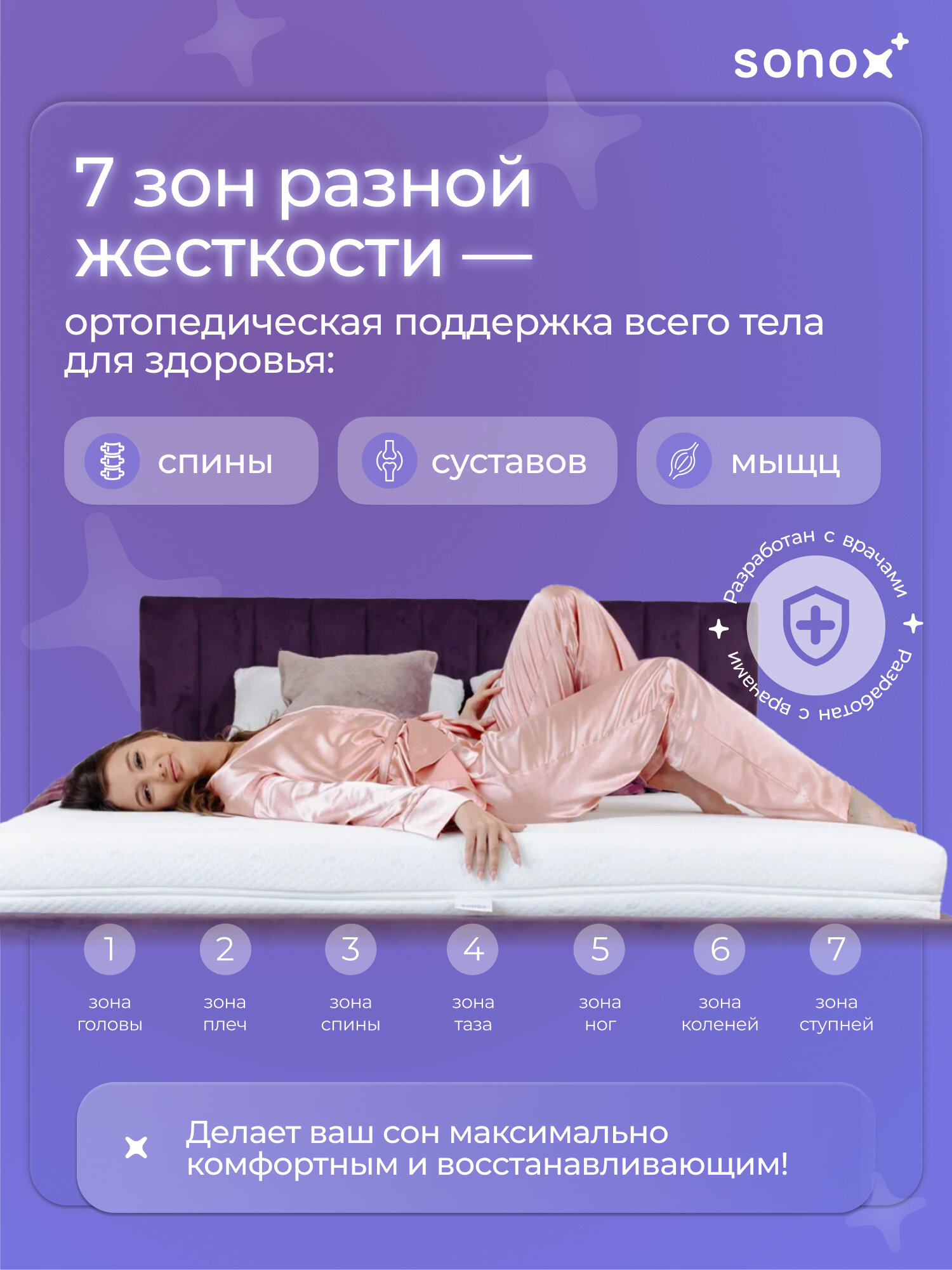 Матрас на кровать ортопедический SONOX 180х200 беспружинный 7 зон поддержки тела TH180200 — фото 1
