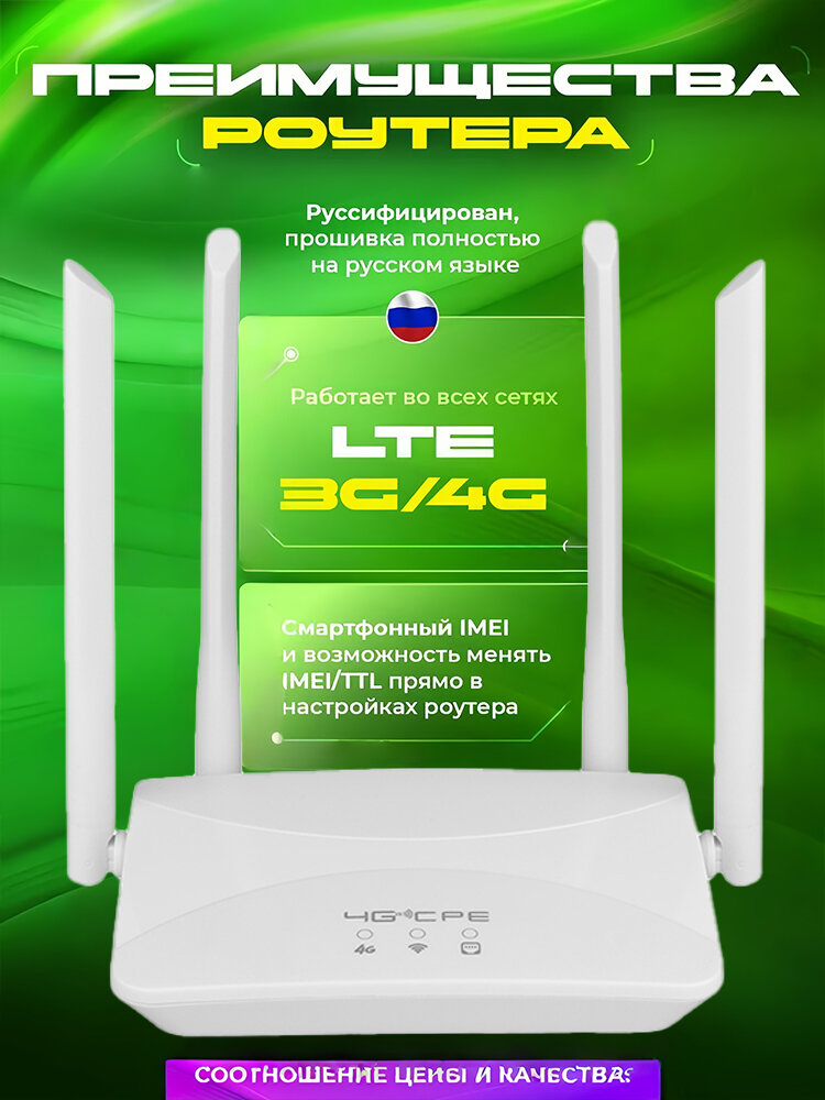 Роутер LTE 4G с SIM картой, Wi-Fi 2.4GHz, 300 Мбит/с, 4 антенны — фото 1