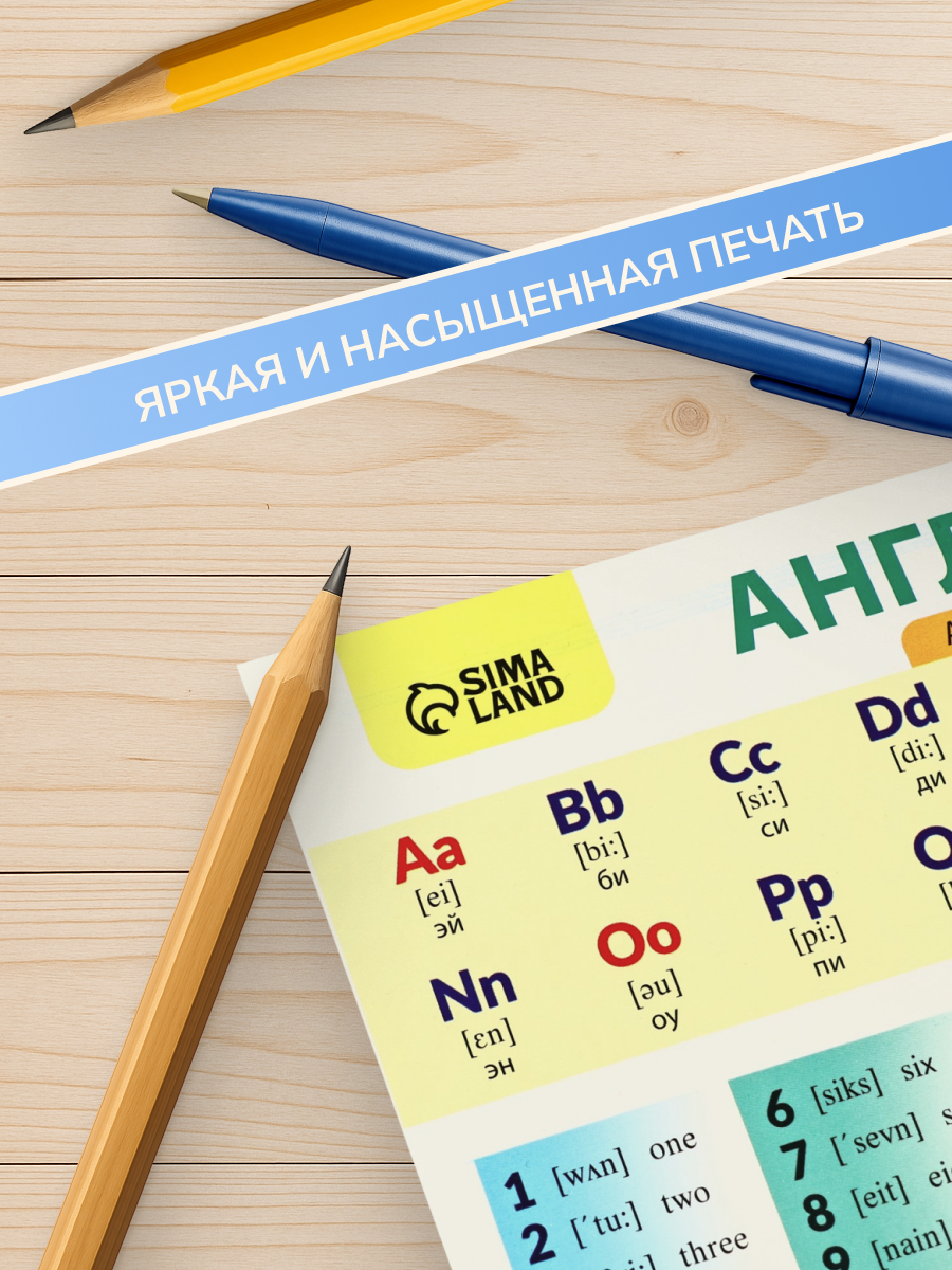 Набор обучающих плакатов «Русский язык, математика и английский язык 1-4 класс» 3 в 1, А3 — фото 1