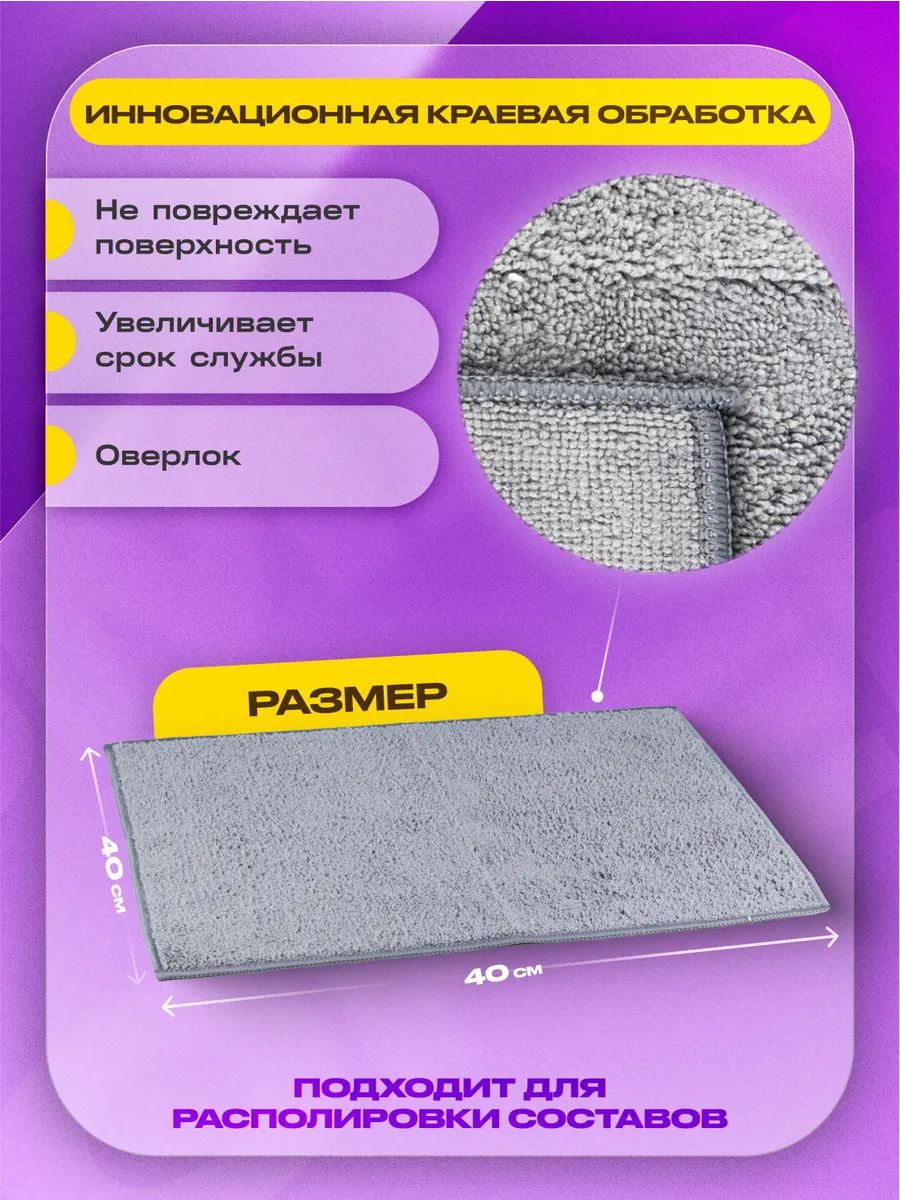 Микрофибра для автомобиля, тряпка из микрофибры, микрофибра тряпка Smart Open, Polish Fiber Special Series — фото 1