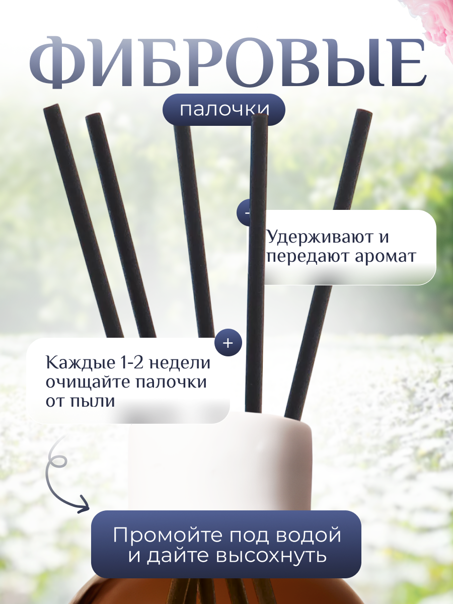 Набор ароматических диффузоров с палочками Midori DREAM 2 шт — фото 1
