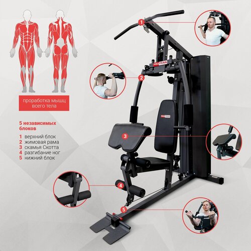 Изображение товара Многофункциональная силовая станция Protrain HG10250